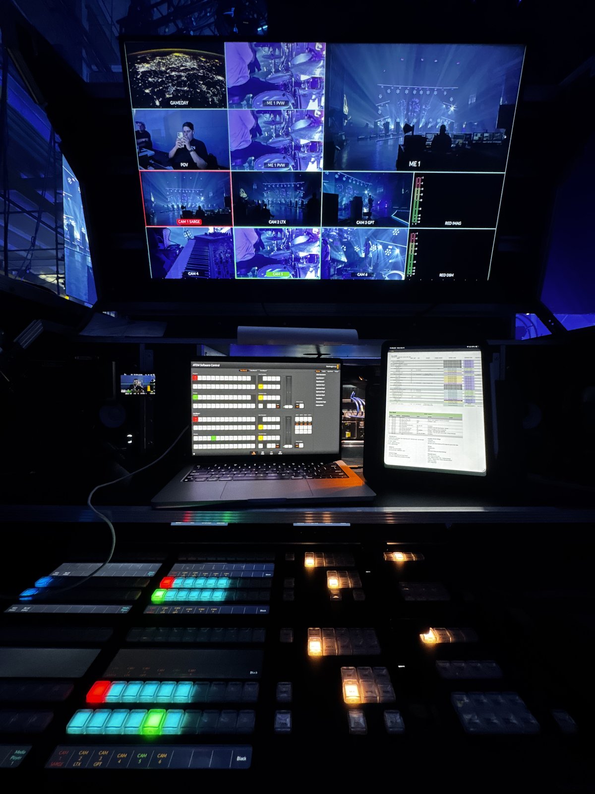 Phil Wickham Tour Set Up